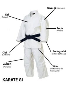 GI: The Uniform of Martial Arts - Respect, Discipline, and Honor."